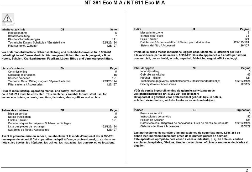 Indici IT Pagina Messa in funzione 5 Istruzioni per l'uso 34 Filiali Kärcher 121 Dati tecnici / Schema elettrico / Elenco pezzi di ricambio 122/123/124 Sistemi del filtro / Accessori 126/127 Prima