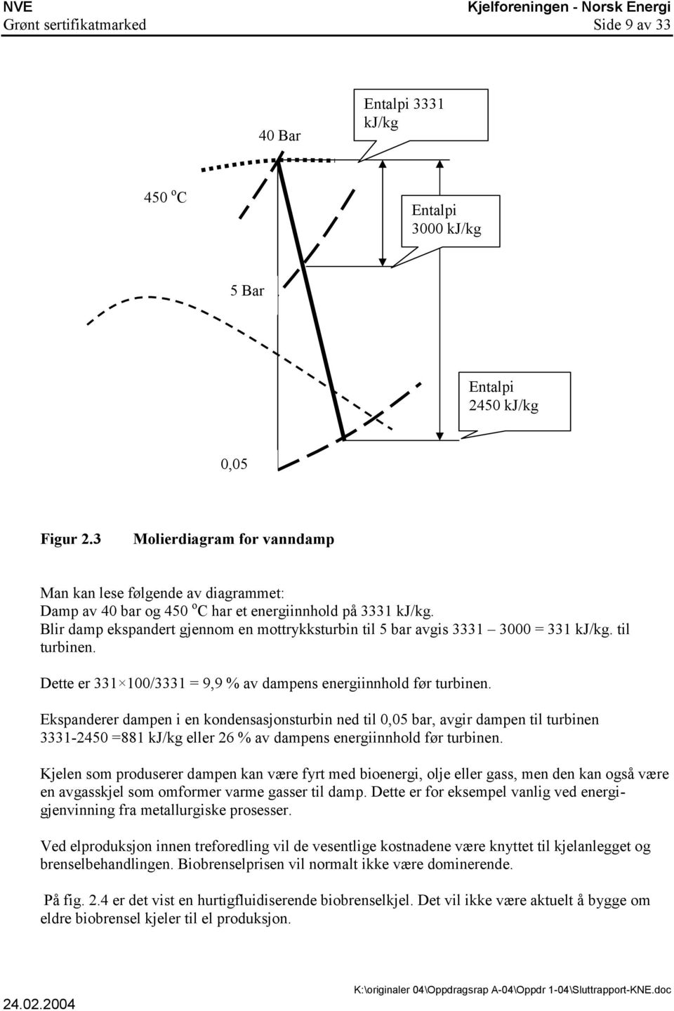 Blir damp ekspandert gjennom en mottrykksturbin til 5 bar avgis 3331 3000 = 331 kj/kg. til turbinen. Dette er 331 100/3331 = 9,9 % av dampens energiinnhold før turbinen.