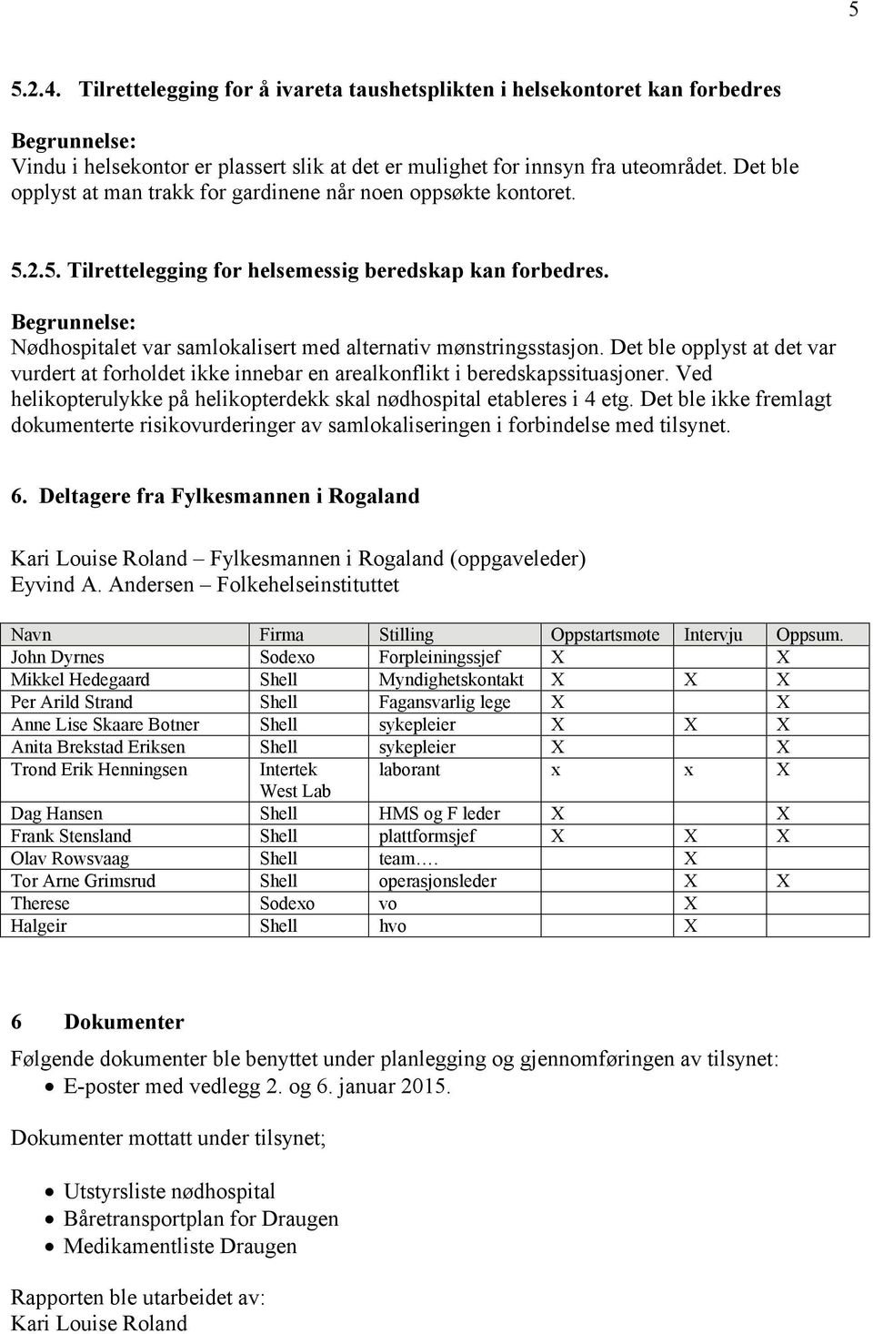 Det ble opplyst at det var vurdert at forholdet ikke innebar en arealkonflikt i beredskapssituasjoner. Ved helikopterulykke på helikopterdekk skal nødhospital etableres i 4 etg.