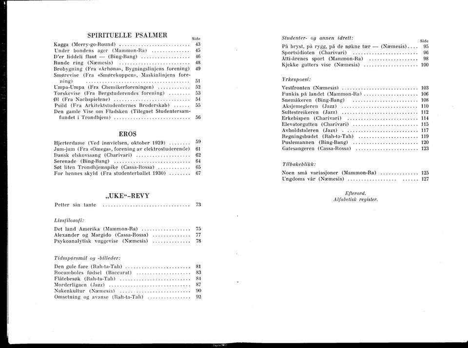 «Århøna», Bygningslinjen Smørevise (Fra«Smørekoppen», Maskinlinjens for ning) 51 Yrkespoesi: Umpa-Umpa 52 (Fra Vestfront Chemike 103 Torskevise (Fra 53 Bergstude Funkis 106 øl 54(Fra Snemåkeren Psild