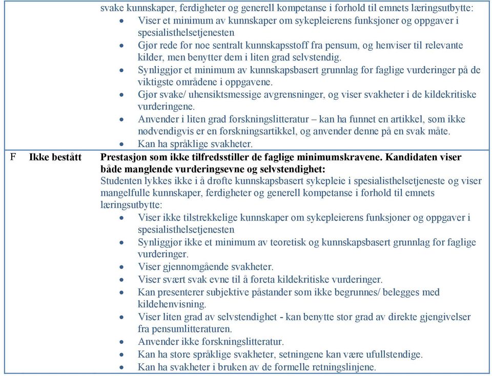 Synliggjør et minimum av kunnskapsbasert grunnlag for faglige vurderinger på de viktigste områdene i oppgavene.