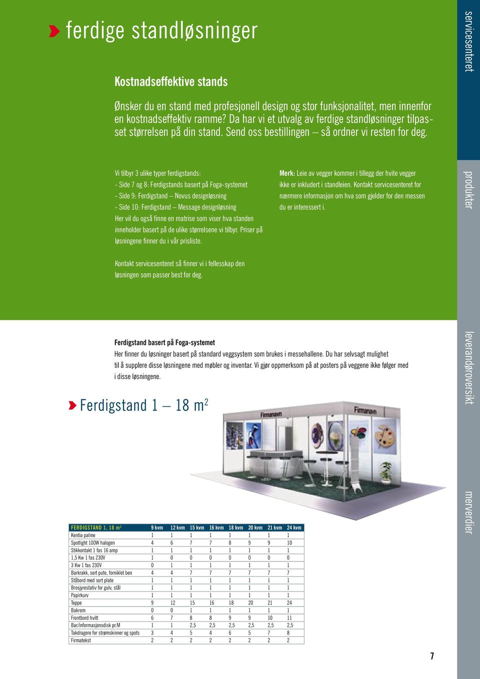 Vi tilbyr 3 ulike typer ferdigstands: - Side 7 og 8: Ferdigstands basert på Foga-systemet - Side 9: Ferdigstand Novus designløsning - Side 10: Ferdigstand Message designløsning Her vil du også finne