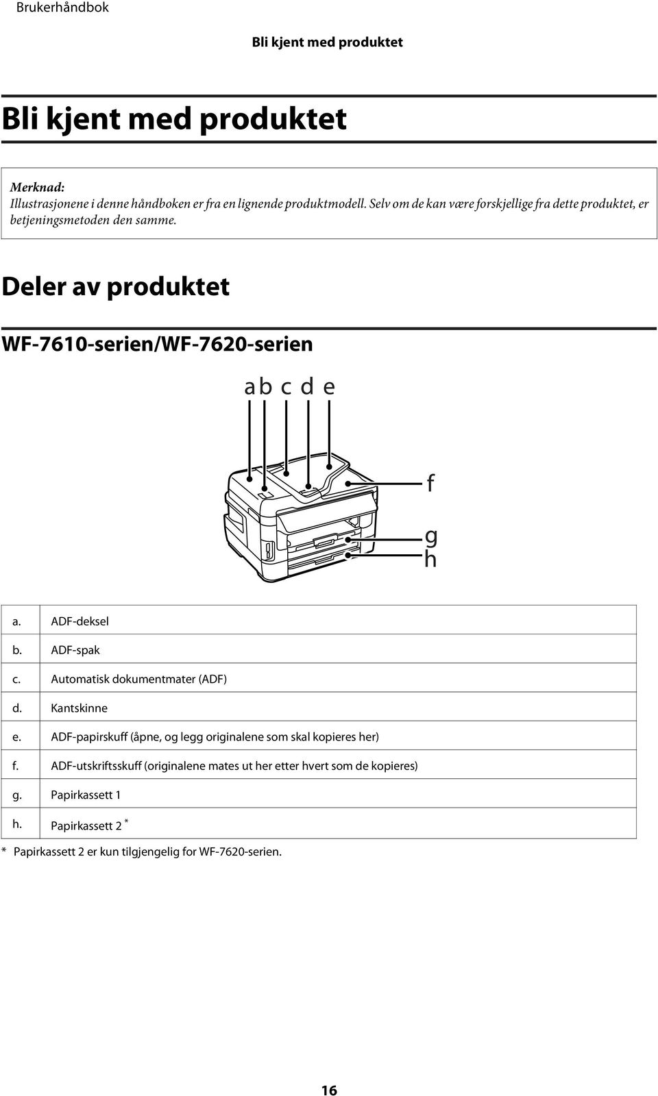 ADF-deksel b. ADF-spak c. Automatisk dokumentmater (ADF) d. Kantskinne e. ADF-papirskuff (åpne, og legg originalene som skal kopieres her) f.