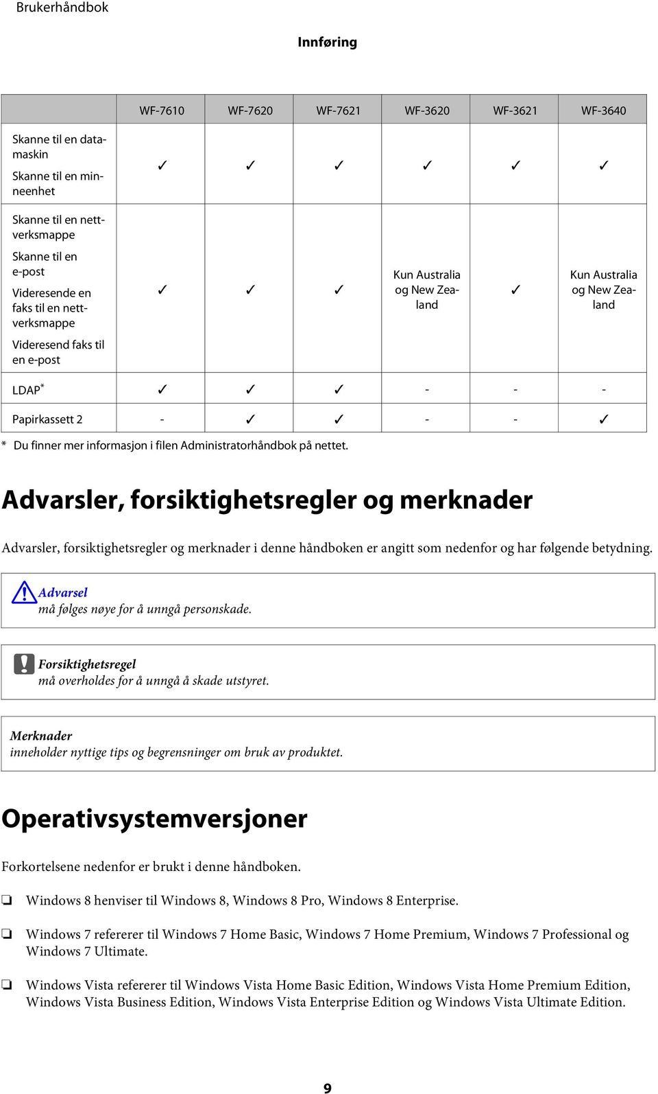 Advarsler, forsiktighetsregler og merknader Advarsler, forsiktighetsregler og merknader i denne håndboken er angitt som nedenfor og har følgende betydning.