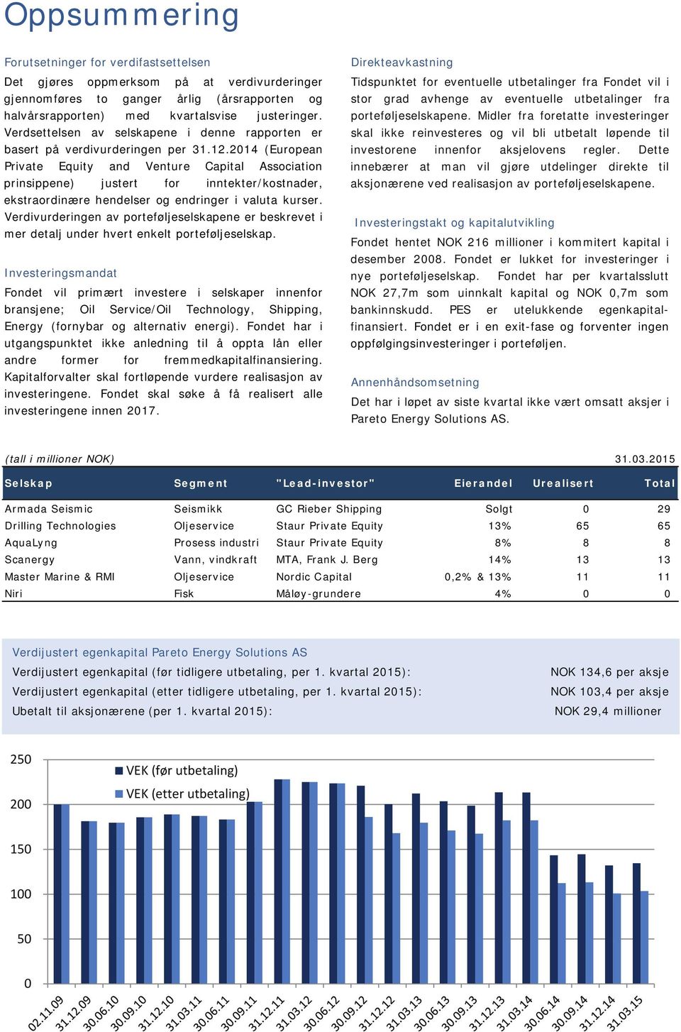 2014 (European Private Equity and Venture Capital Association prinsippene) justert for inntekter/kostnader, ekstraordinære hendelser og endringer i valuta kurser.