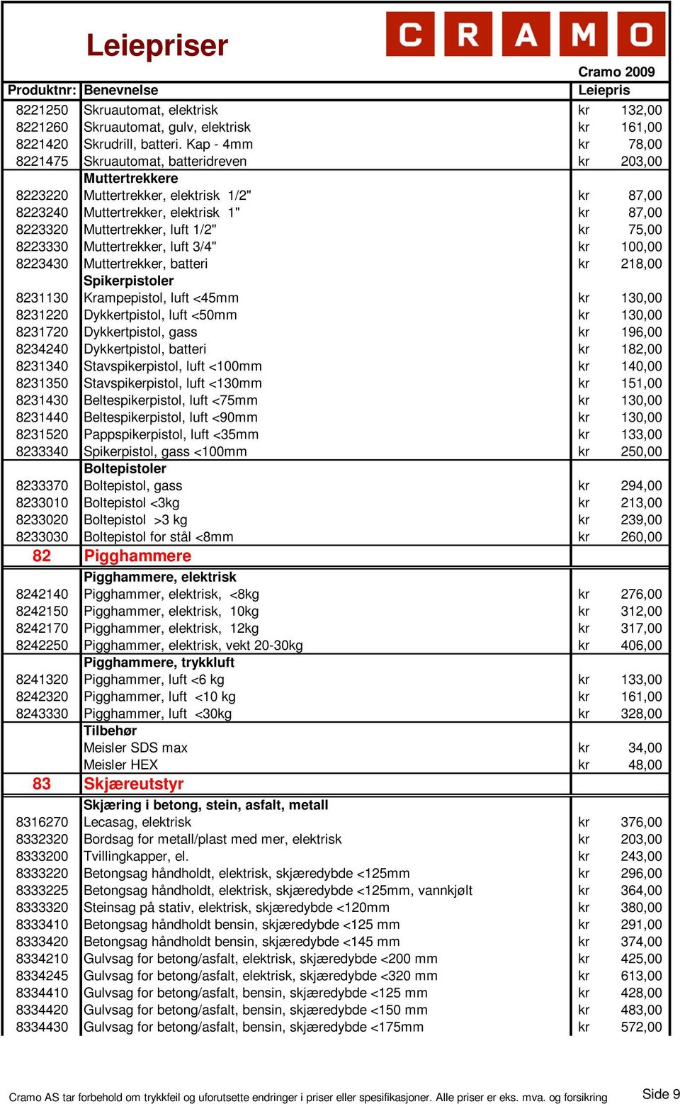 1/2" kr 75,00 8223330 Muttertrekker, luft 3/4" kr 100,00 8223430 Muttertrekker, batteri kr 218,00 Spikerpistoler 8231130 Krampepistol, luft <45mm kr 130,00 8231220 Dykkertpistol, luft <50mm kr 130,00