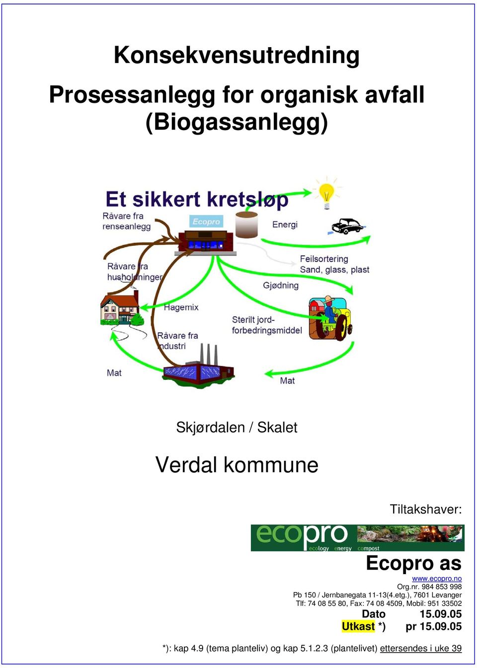 etg.), 7601 Levanger Tlf: 74 08 55 80, Fax: 74 08 4509, Mobil: 951 33502 Dato 15.09.05 Utkast *) pr 15.