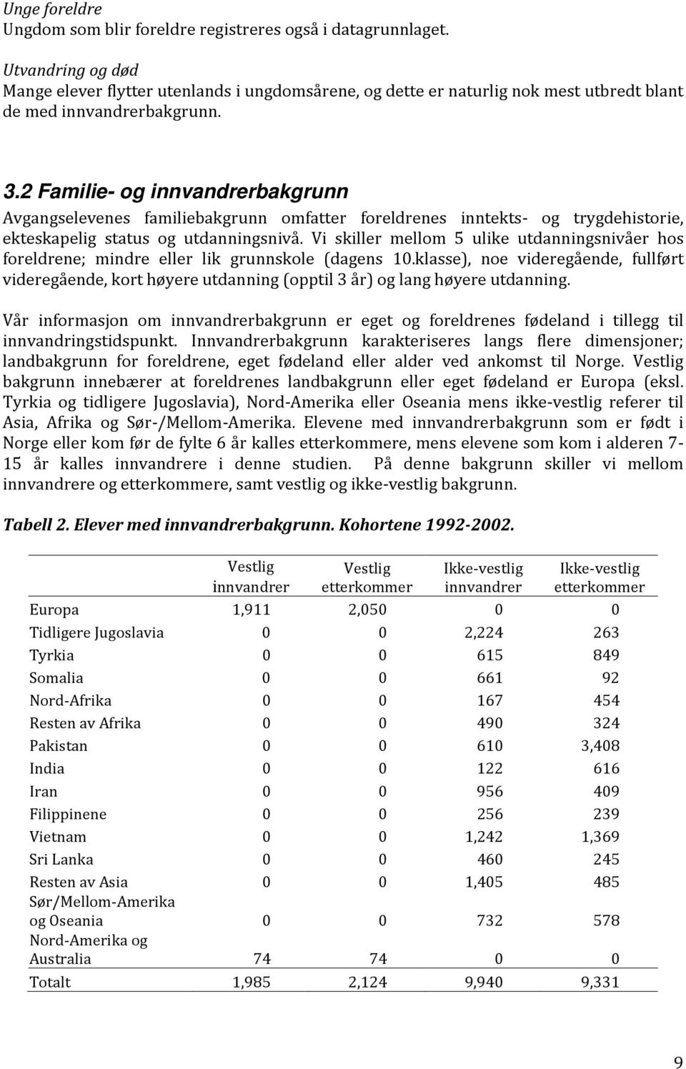 2 Familie- og innvandrerbakgrunn Avgangselevenes familiebakgrunn omfatter foreldrenes inntekts og trygdehistorie, ekteskapelig status og utdanningsnivå.