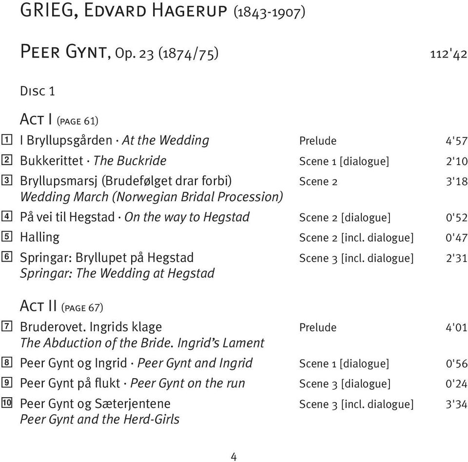 3'18 Wedding March (Norwegian Bridal Procession) På vei til Hegstad On the way to Hegstad Scene 2 [dialogue] 0'52 Halling Scene 2 [incl. dialogue] 0'47 Springar: Bryllupet på Hegstad Scene 3 [incl.