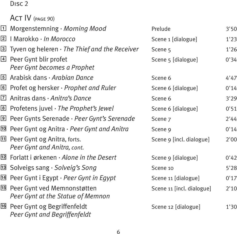 Anitra s Dance Scene 6 3'29 Profetens juvel The Prophet s Jewel Scene 6 [dialogue] 0'51 Peer Gynts Serenade Peer Gynt s Serenade Scene 7 2'44 Peer Gynt og Anitra Peer Gynt and Anitra Scene 9 0'14