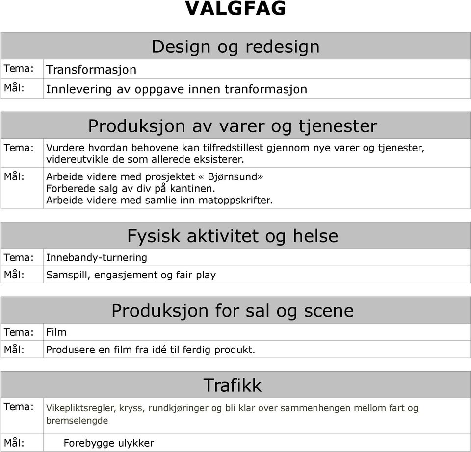 Arbeide videre med prosjektet «Bjørnsund» Forberede salg av div på kantinen. Arbeide videre med samlie inn matoppskrifter.