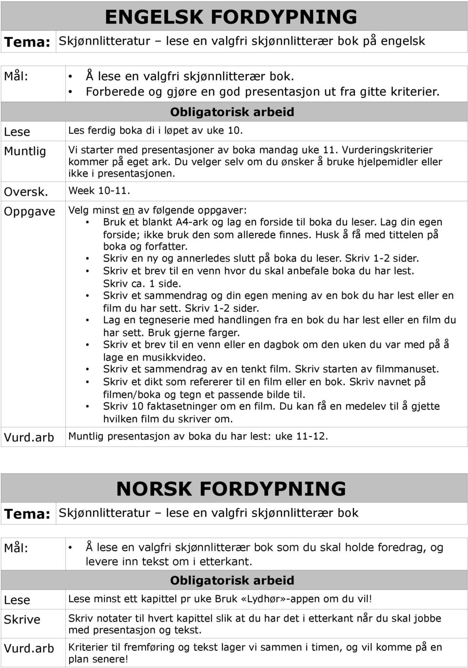 Du velger selv om du ønsker å bruke hjelpemidler eller ikke i presentasjonen. Oversk. Week 10-11. Oppgave Velg minst en av følgende oppgaver: Bruk et blankt A4-ark og lag en forside til boka du leser.