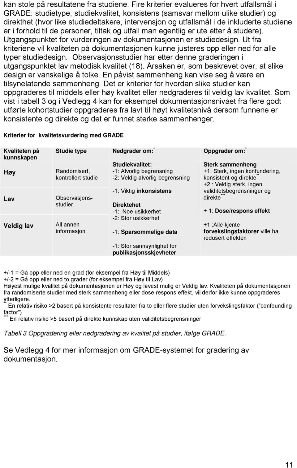 inkluderte studiene er i forhold til de personer, tiltak og utfall man egentlig er ute etter å studere). Utgangspunktet for vurderingen av dokumentasjonen er studiedesign.