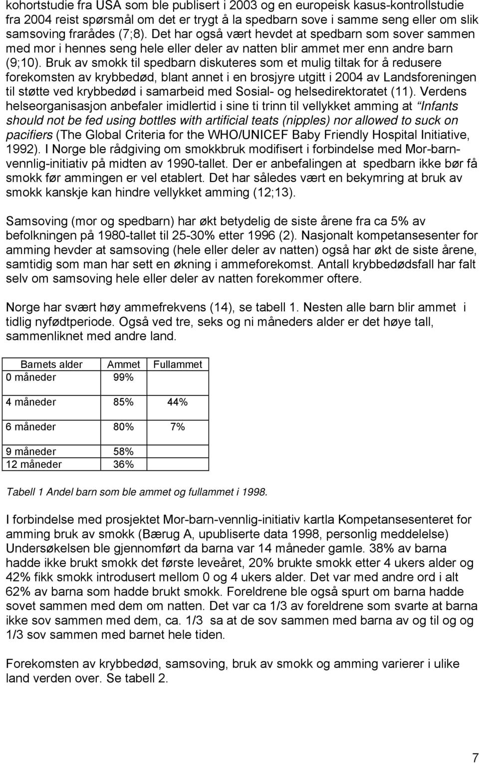 Bruk av smokk til spedbarn diskuteres som et mulig tiltak for å redusere forekomsten av krybbedød, blant annet i en brosjyre utgitt i 2004 av Landsforeningen til støtte ved krybbedød i samarbeid med