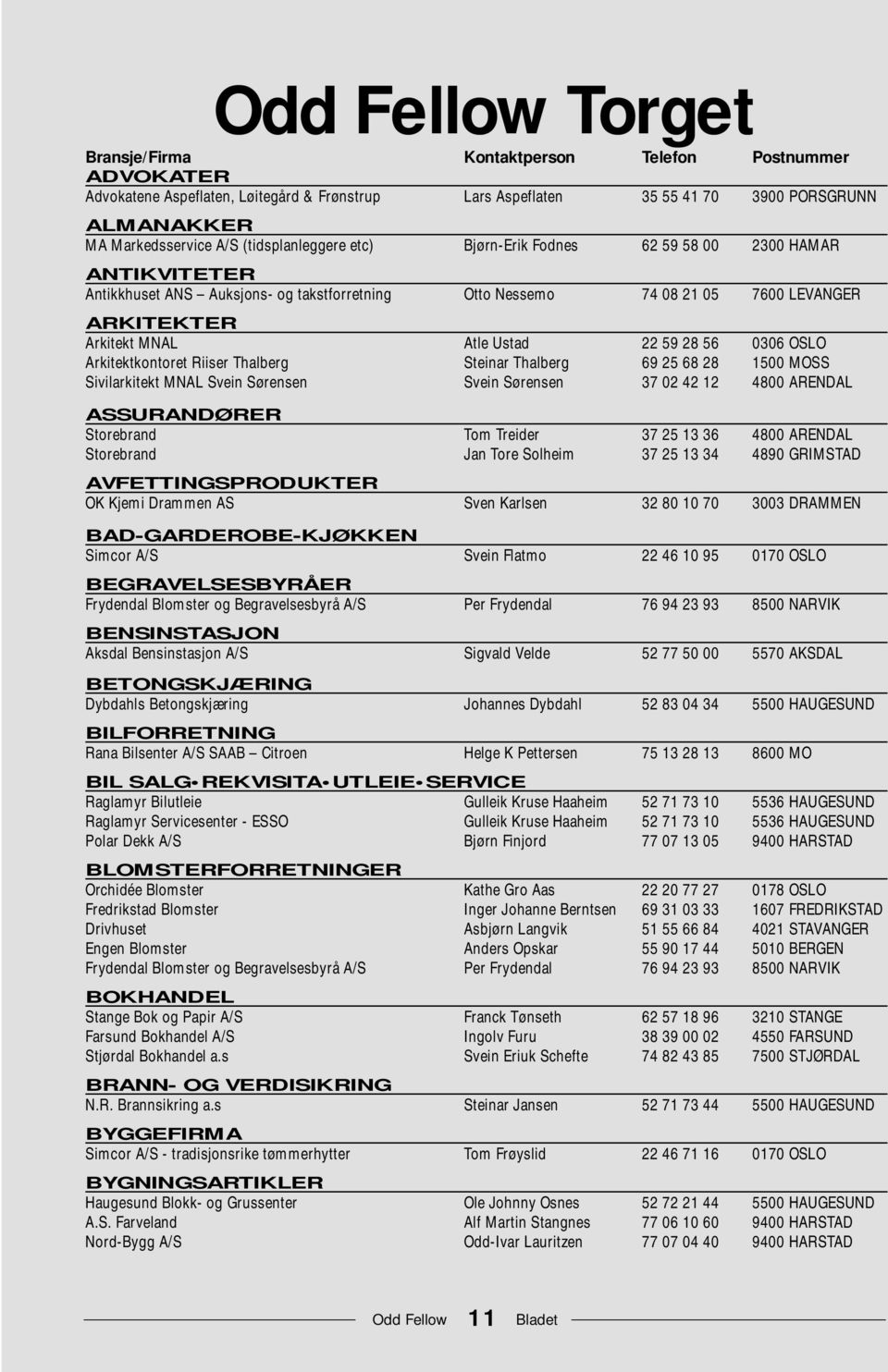 59 28 56 0306 OSLO Arkitektkontoret Riiser Thalberg Steinar Thalberg 69 25 68 28 1500 MOSS Sivilarkitekt MNAL Svein Sørensen Svein Sørensen 37 02 42 12 4800 ARENDAL ASSURANDØRER Storebrand Tom