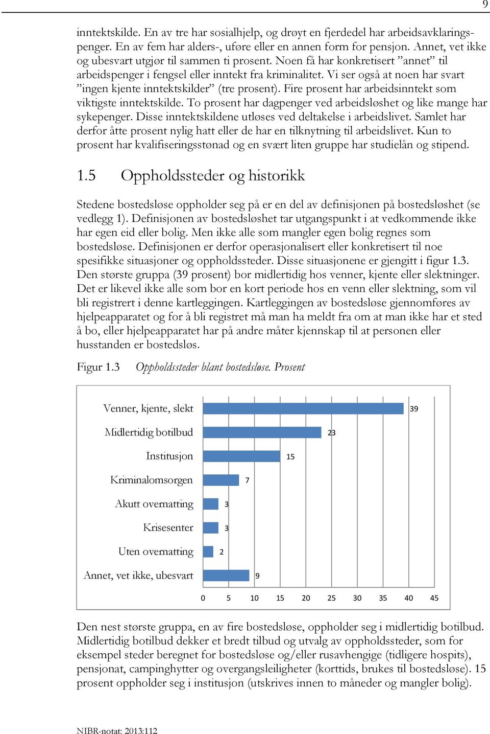 Vi ser også at noen har svart ingen kjente inntektskilder (tre prosent). Fire prosent har arbeidsinntekt som viktigste inntektskilde.