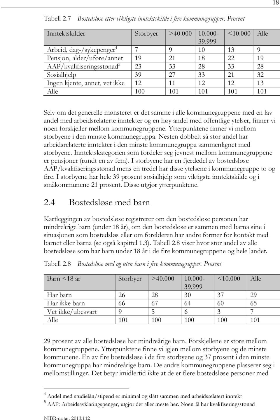 Alle 100 101 101 101 101 Selv om det generelle mønsteret er det samme i alle kommunegruppene med en lav andel med arbeidsrelaterte inntekter og en høy andel med offentlige ytelser, finner vi noen