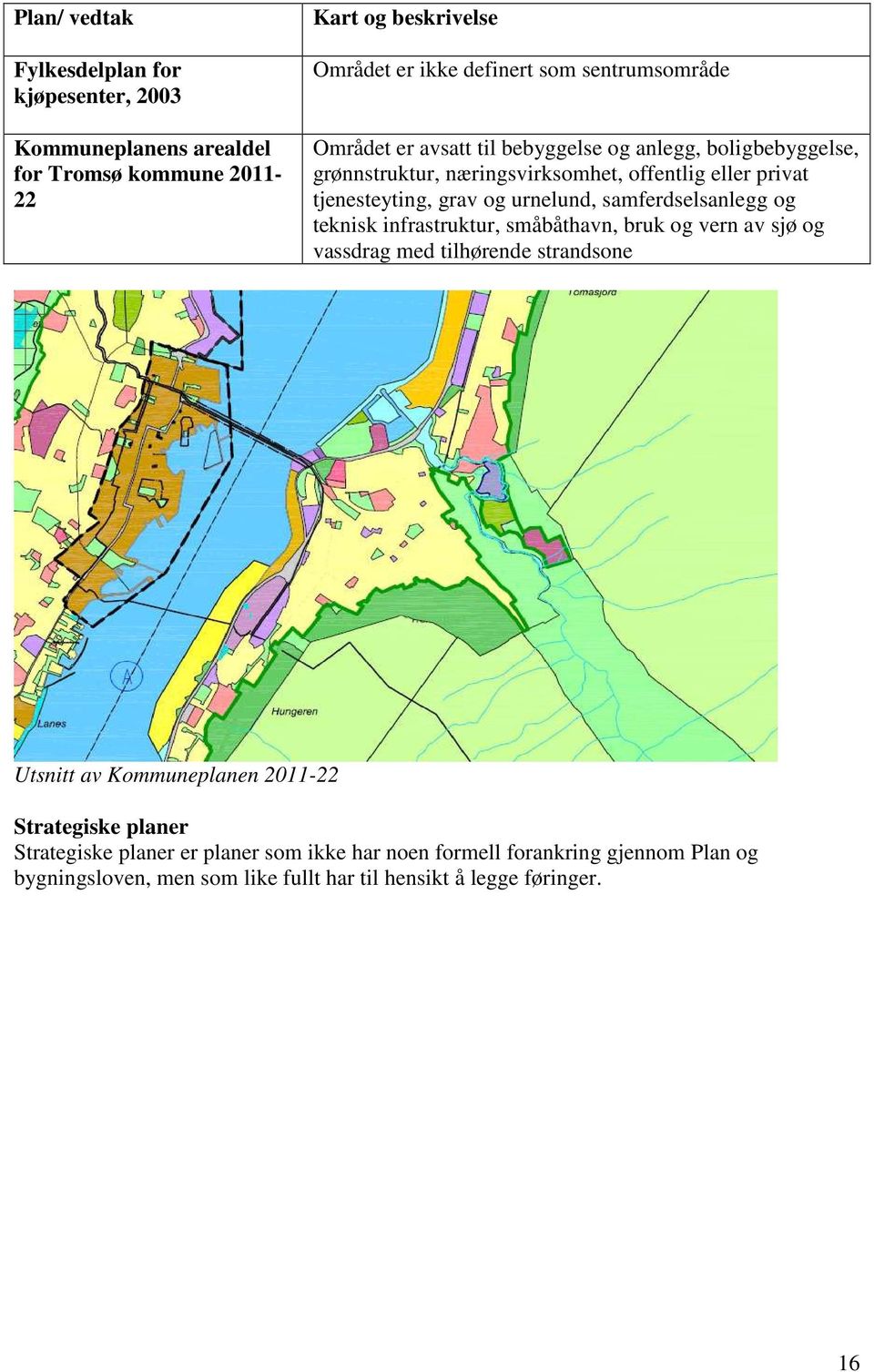 urnelund, samferdselsanlegg og teknisk infrastruktur, småbåthavn, bruk og vern av sjø og vassdrag med tilhørende strandsone Utsnitt av Kommuneplanen 2011-22