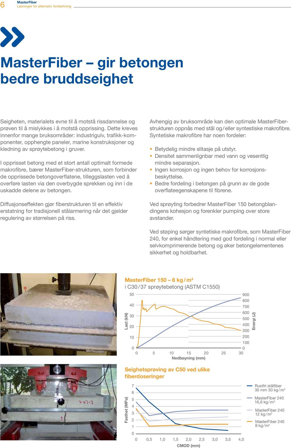 I opprisset betong med et stort antall optimalt formede makrofibre, bærer MasterFiber-strukturen, som forbinder de opprissede betongoverflatene, tilleggslasten ved å overføre lasten via den overbygde