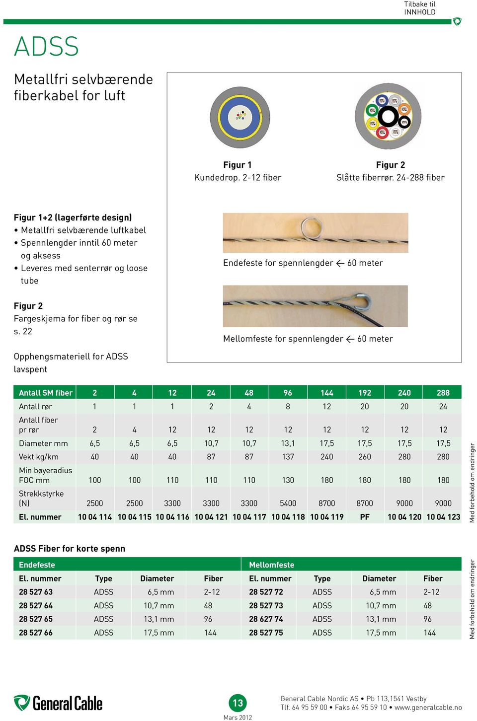 Fargeskjema for fiber og rør se s.