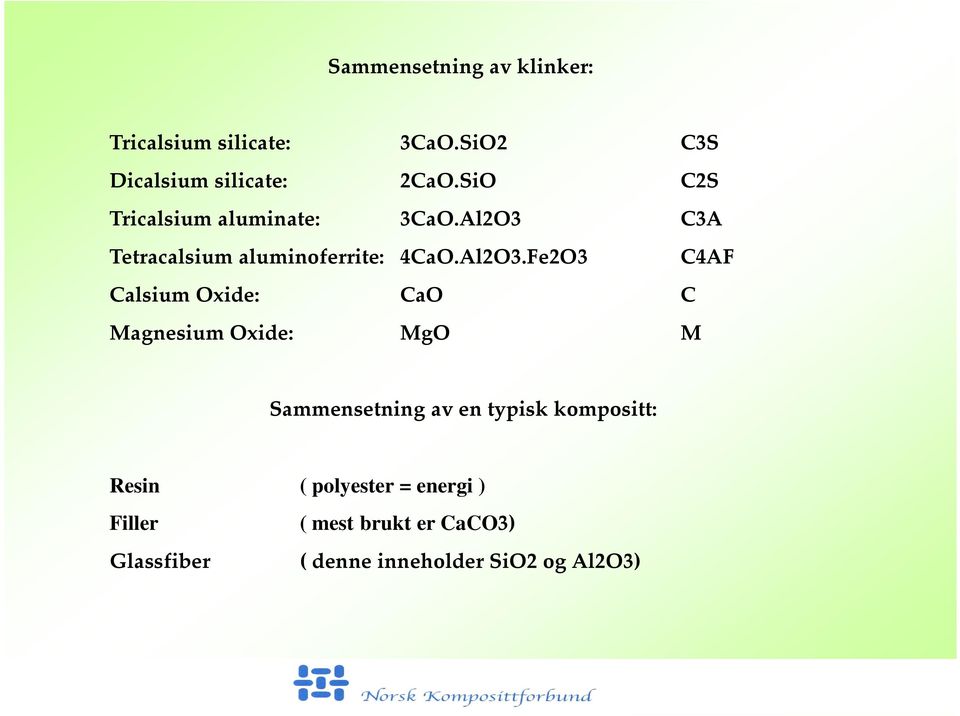 C3A Tetracalsium aluminoferrite: 4CaO.Al2O3.