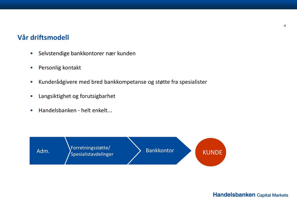 spesialister Langsiktighet og forutsigbarhet Handelsbanken - helt