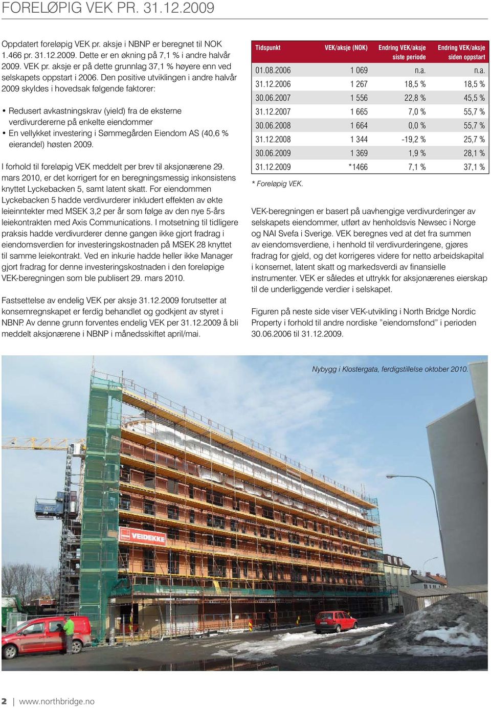 Sømmegården Eiendom AS (40,6 % eierandel) høsten 2009. I forhold til foreløpig VEK meddelt per brev til aksjonærene 29.