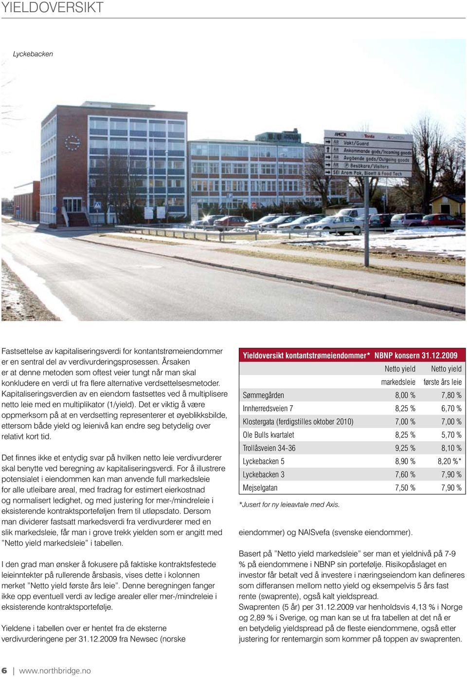 Kapitaliseringsverdien av en eiendom fastsettes ved å multiplisere netto leie med en multiplikator (1/yield).