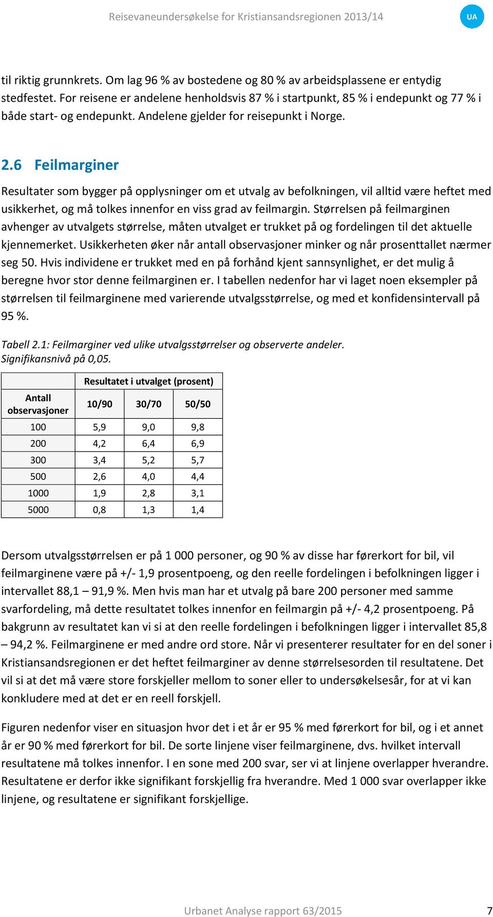 . Feilmarginer Resultater som bygger på opplysninger om et utvalg av befolkningen, vil alltid være heftet med usikkerhet, og må tolkes innenfor en viss grad av feilmargin.