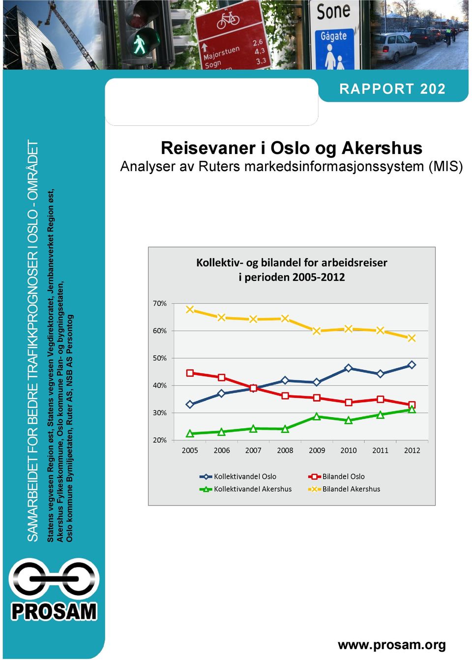 Plan- og bygningsetaten, Oslo kommune Bymiljøetaten, Ruter AS, NSB AS Persontog RAPPORT 202