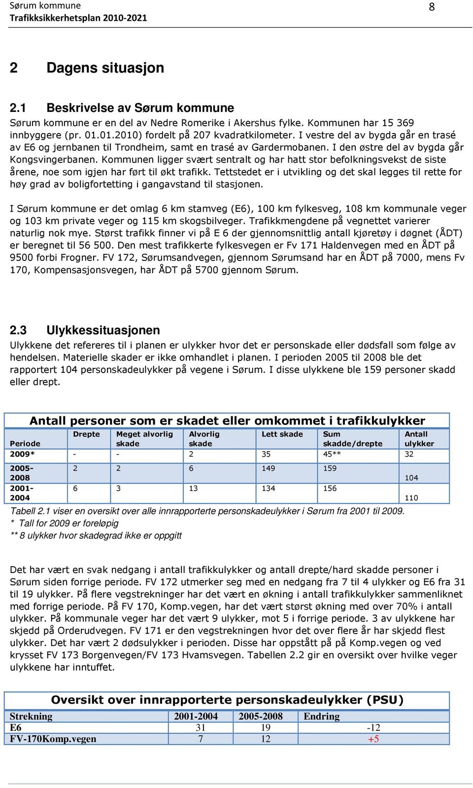 Kommunen ligger svært sentralt og har hatt stor befolkningsvekst de siste årene, noe som igjen har ført til økt trafikk.