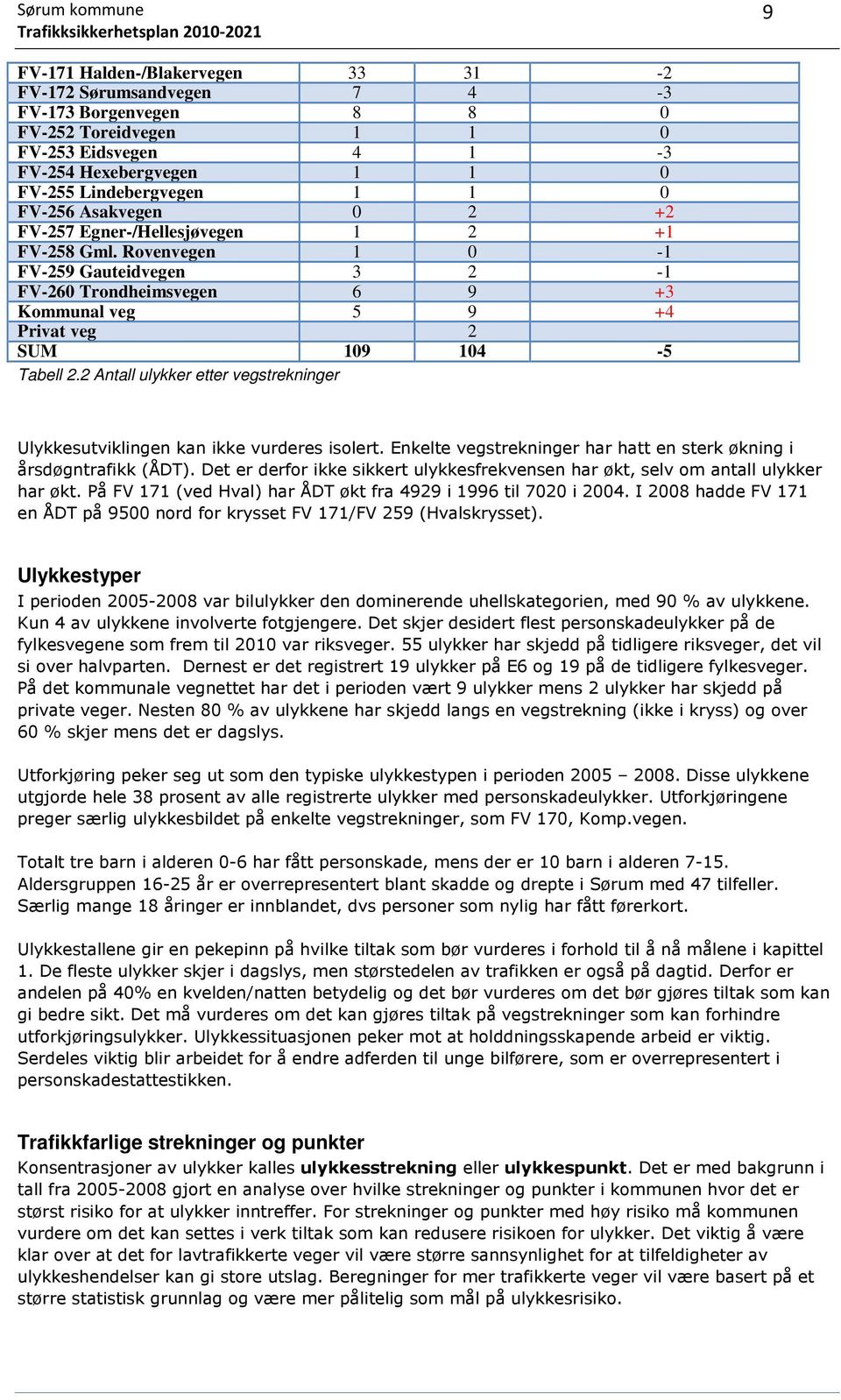 2 Antall ulykker etter vegstrekninger Ulykkesutviklingen kan ikke vurderes isolert. Enkelte vegstrekninger har hatt en sterk økning i årsdøgntrafikk (ÅDT).