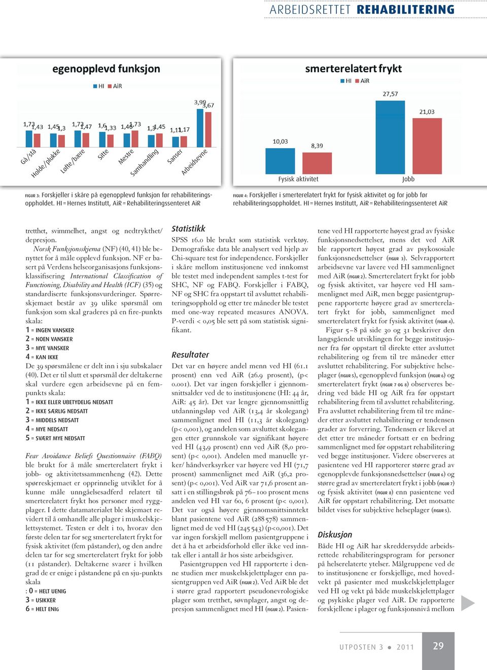 HI = Hernes Institutt, AiR = Rehabiliteringssenteret AiR tretthet, svimmelhet, angst og nedtrykthet/ depresjon. Norsk Funksjonsskjema (NF) (40, 41) ble benyttet for å måle opplevd funksjon.