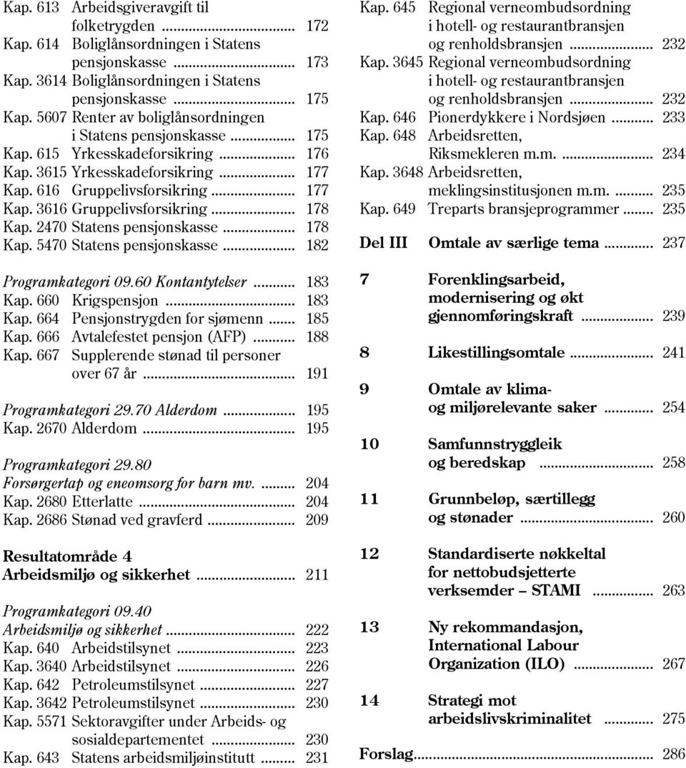 .. 178 Kap. 2470 Statens pensjonskasse... 178 Kap. 5470 Statens pensjonskasse... 182 Programkategori 09.60 Kontantytelser... 183 Kap. 660 Krigspensjon... 183 Kap. 664 Pensjonstrygden for sjømenn.