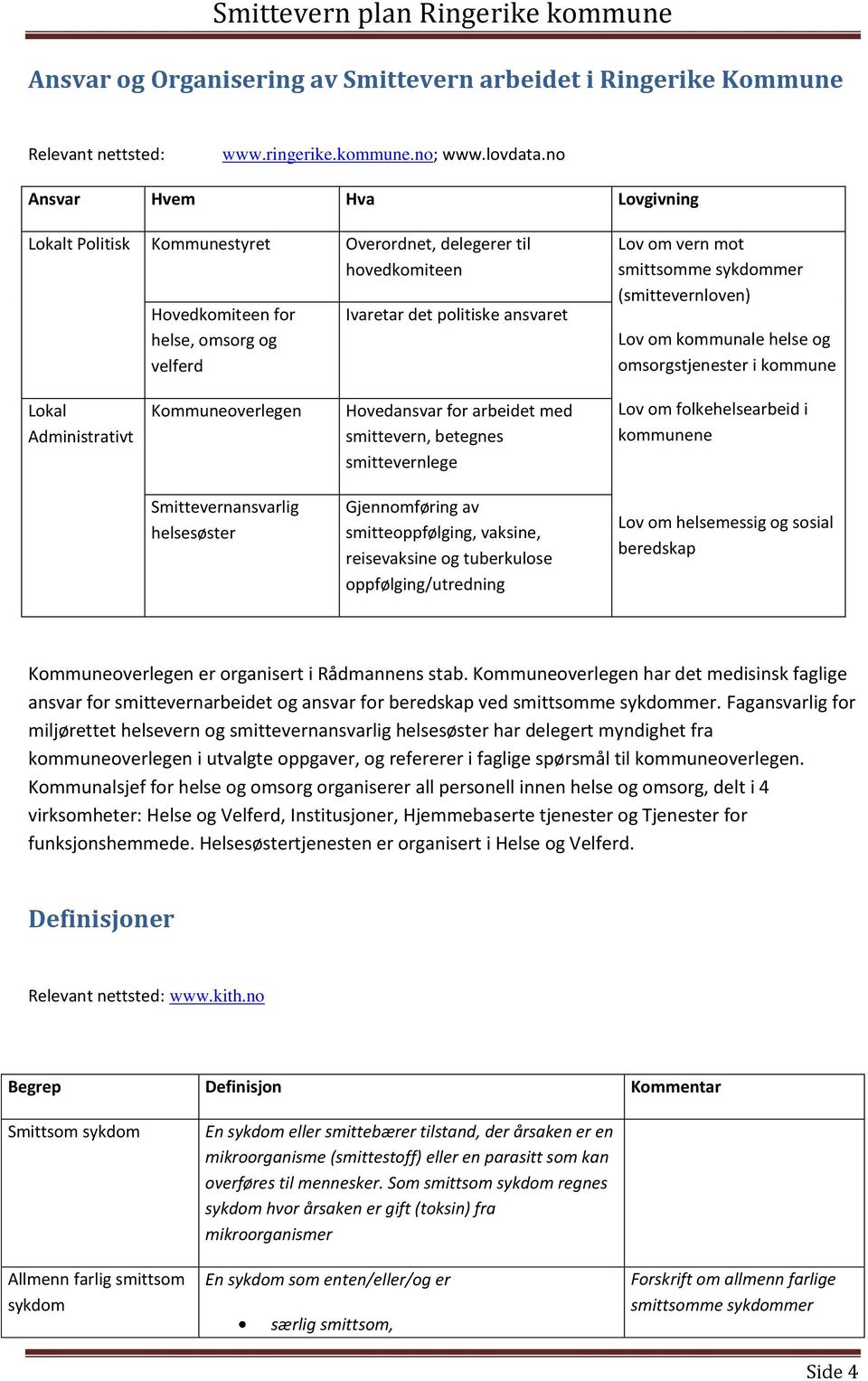 smittsomme sykdommer (smittevernloven) Lov om kommunale helse og omsorgstjenester i kommune Lokal Administrativt Kommuneoverlegen Hovedansvar for arbeidet med smittevern, betegnes smittevernlege Lov