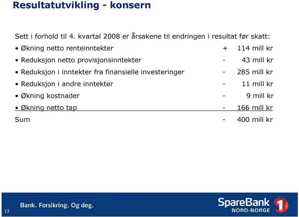 mill kr Reduksjon netto provisjonsinntekter - 43 mill kr Reduksjon i inntekter fra finansielle