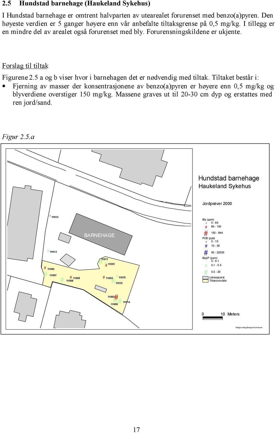 Forslag til tiltak Figurene 2.5 a og b viser hvor i barnehagen det er nødvendig med tiltak.