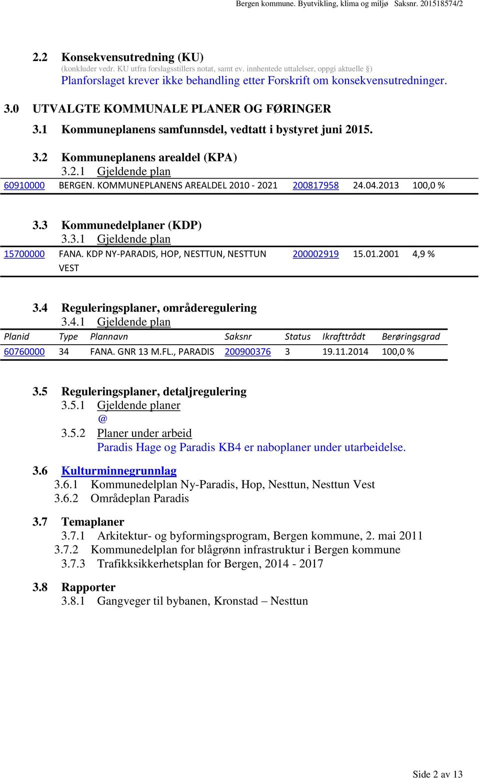 1 Kommuneplanens samfunnsdel, vedtatt i bystyret juni 2015. 3.2 Kommuneplanens arealdel (KPA) 3.2.1 Gjeldende plan 60910000 BERGEN. KOMMUNEPLANENS AREALDEL 2010-2021 200817958 24.04.2013 100,0 % 3.