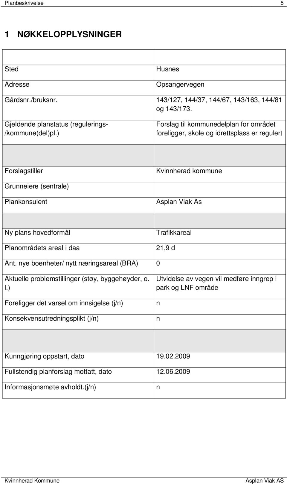 Planområdets areal i daa Trafikkareal 21,9 d Ant. nye boenheter/ nytt næringsareal (BRA) 0 Aktuelle problemstillinger (støy, byggehøyder, o. l.