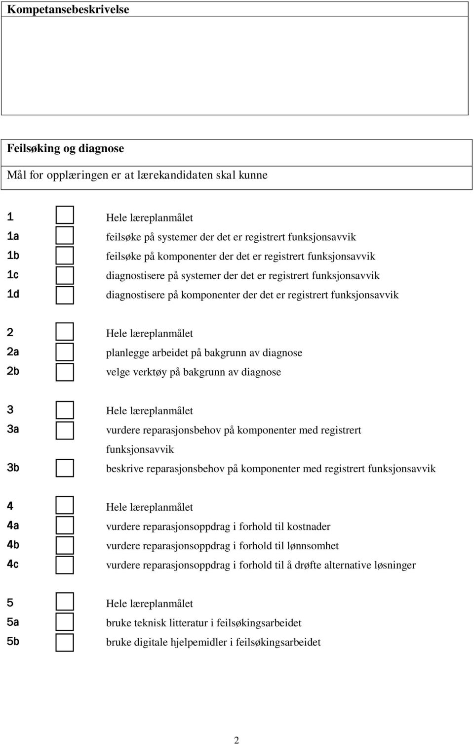 læreplanmålet 2a planlegge arbeidet på bakgrunn av diagnose 2b velge verktøy på bakgrunn av diagnose 3 Hele læreplanmålet 3a vurdere reparasjonsbehov på komponenter med registrert funksjonsavvik 3b