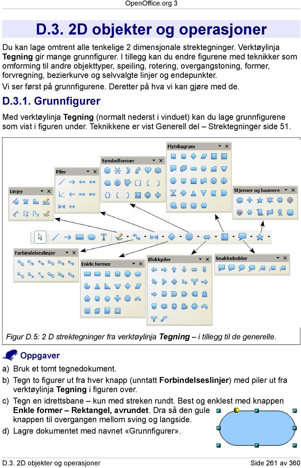 Vi ser først på grunnfigurene. Deretter på hva vi kan gjøre med de. D..1. Grunnfigurer Med verktøylinja Tegning (normalt nederst i vinduet) kan du lage grunnfigurene som vist i figuren under.