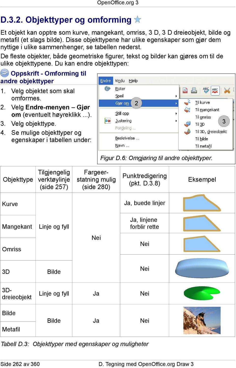 De fleste objekter, både geometriske figurer, tekst og bilder kan gjøres om til de ulike objekttypene. Du kan endre objekttypen: Oppskrift - Omforming til andre objekttyper 1.