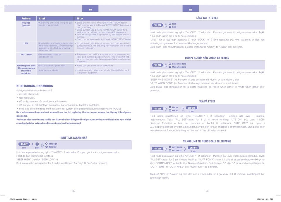 Aapteren er skaet. KONFIGURASJONSMODUS NO Stopp alarmen ve å trykke på START/STOP -tasten. Start pumpen ve å trykke på START/STOP -tasten og la en gå forsiktig.