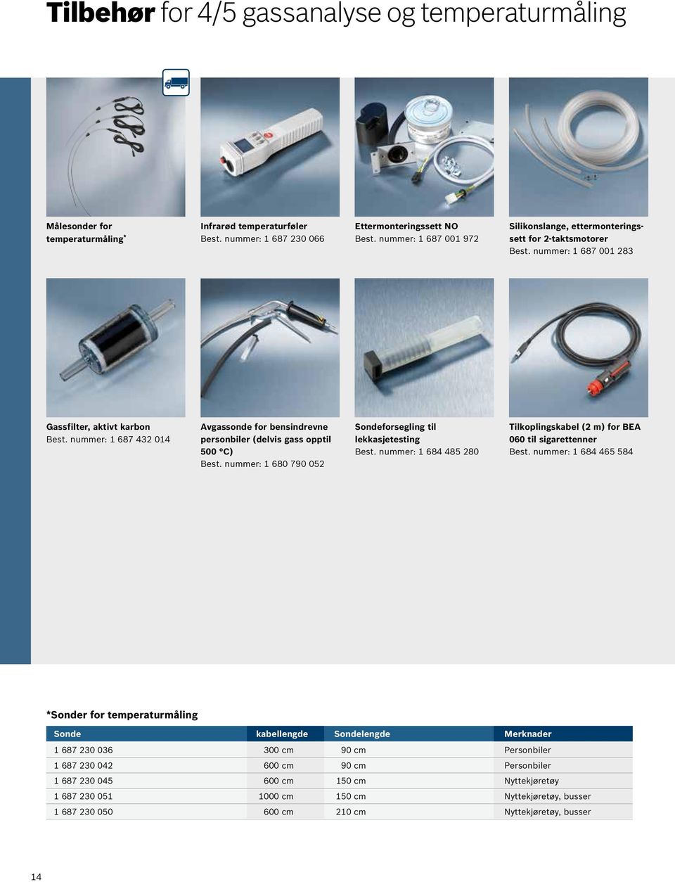 nummer: 1 687 432 014 Avgassonde for bensindrevne personbiler (delvis gass opptil 500 C) Best. nummer: 1 680 790 052 Sondeforsegling til lekkasjetesting Best.