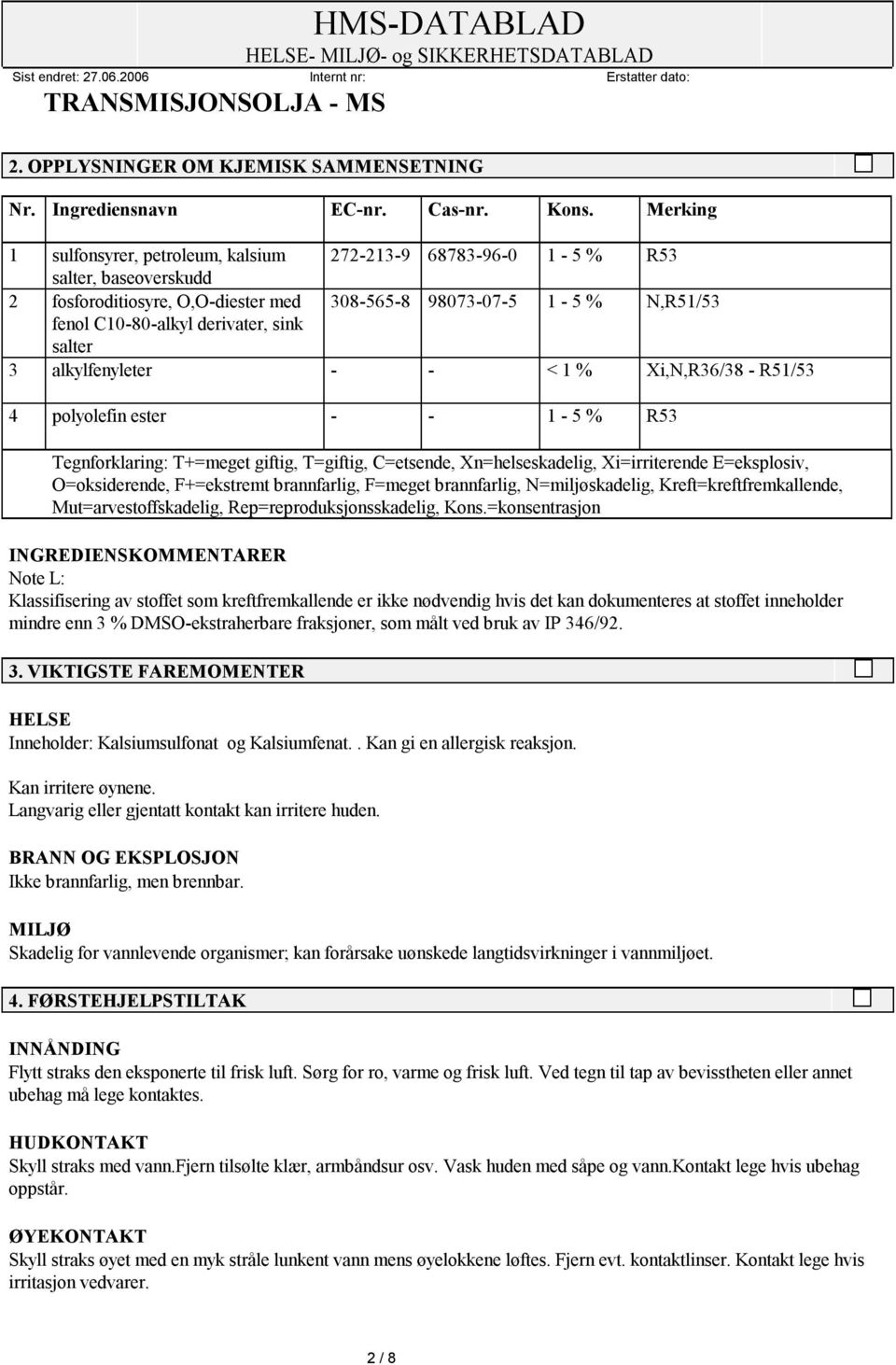 sink salter 3 alkylfenyleter - - < 1 % Xi,N,R36/38 - R51/53 4 polyolefin ester - - 1-5 % R53 Tegnforklaring: T+=meget giftig, T=giftig, C=etsende, Xn=helseskadelig, Xi=irriterende E=eksplosiv,