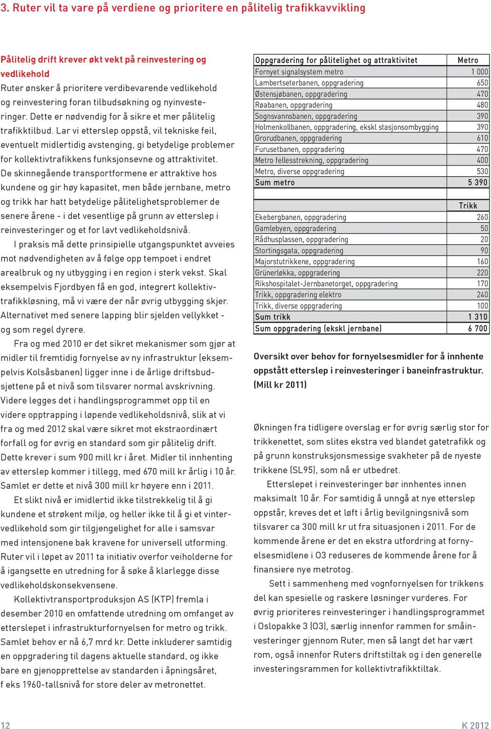 Lar vi etterslep oppstå, vil tekniske feil, eventuelt midlertidig avstenging, gi betydelige problemer for kollektivtrafikkens funksjonsevne og attraktivitet.