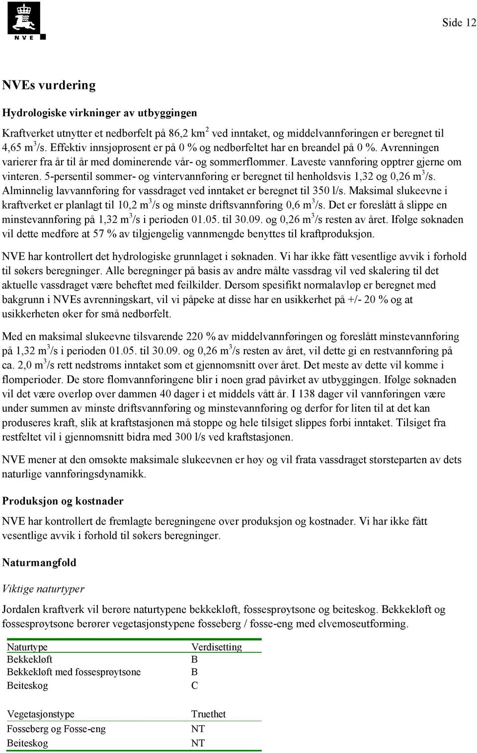 5-persentil sommer- og vintervannføring er beregnet til henholdsvis 1,32 og 0,26 m 3 /s. Alminnelig lavvannføring for vassdraget ved inntaket er beregnet til 350 l/s.