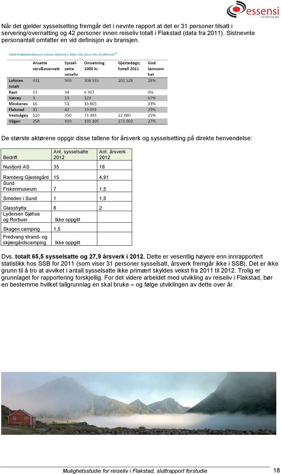 sysselsatte 2012 Nusfjord AS 35 18 Ramberg Gjestegård 15 4,91 Sund Fiskerimuseum 7 1,5 Smeden i Sund 1 1,5 Glasshytta 6 2 Lydersen Sjøhus og Rorbuer Ikke oppgitt Skagen camping 1,5 Fredvang strand-