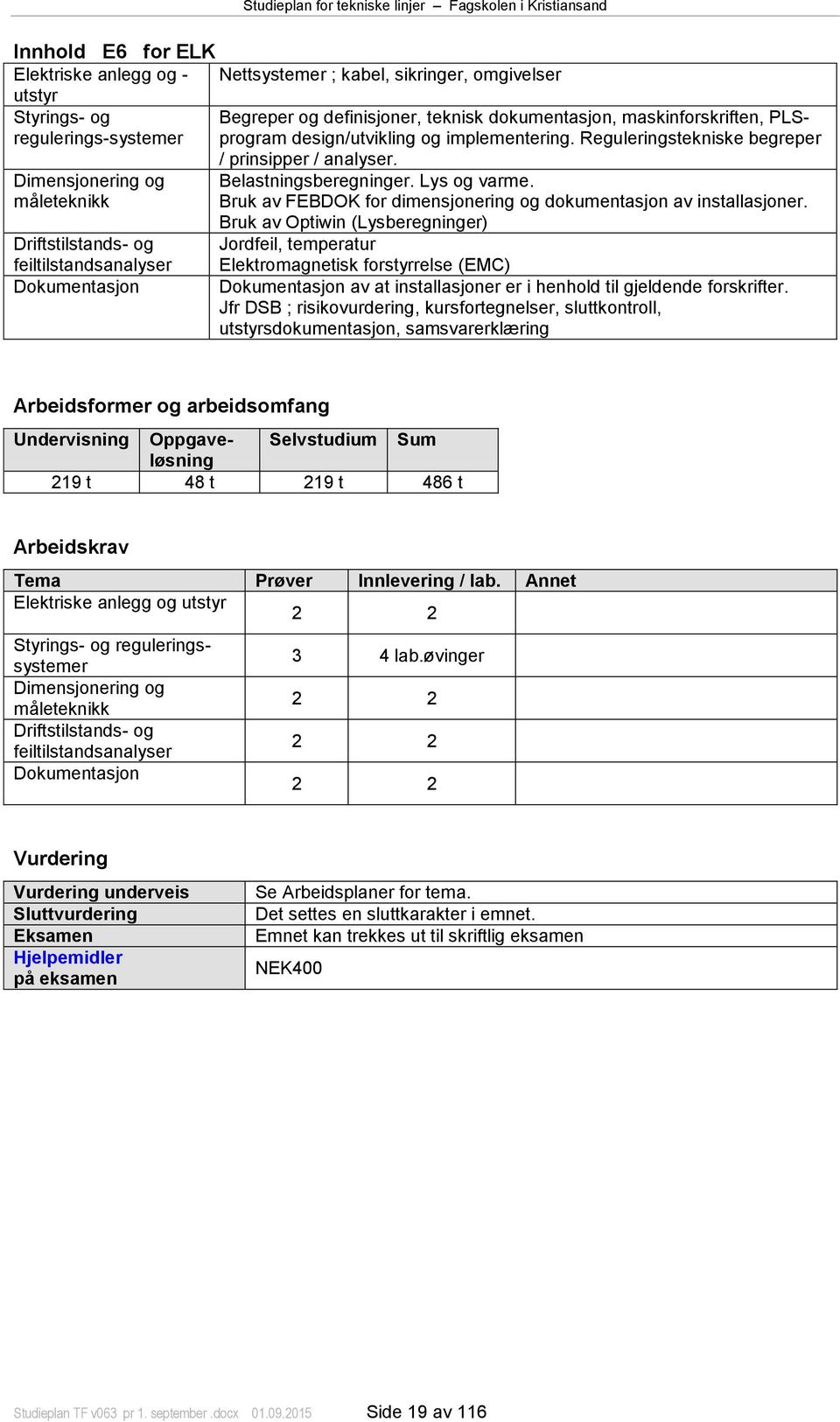 Belastningsberegninger. Lys og varme. Bruk av FEBDOK for dimensjonering og dokumentasjon av installasjoner.