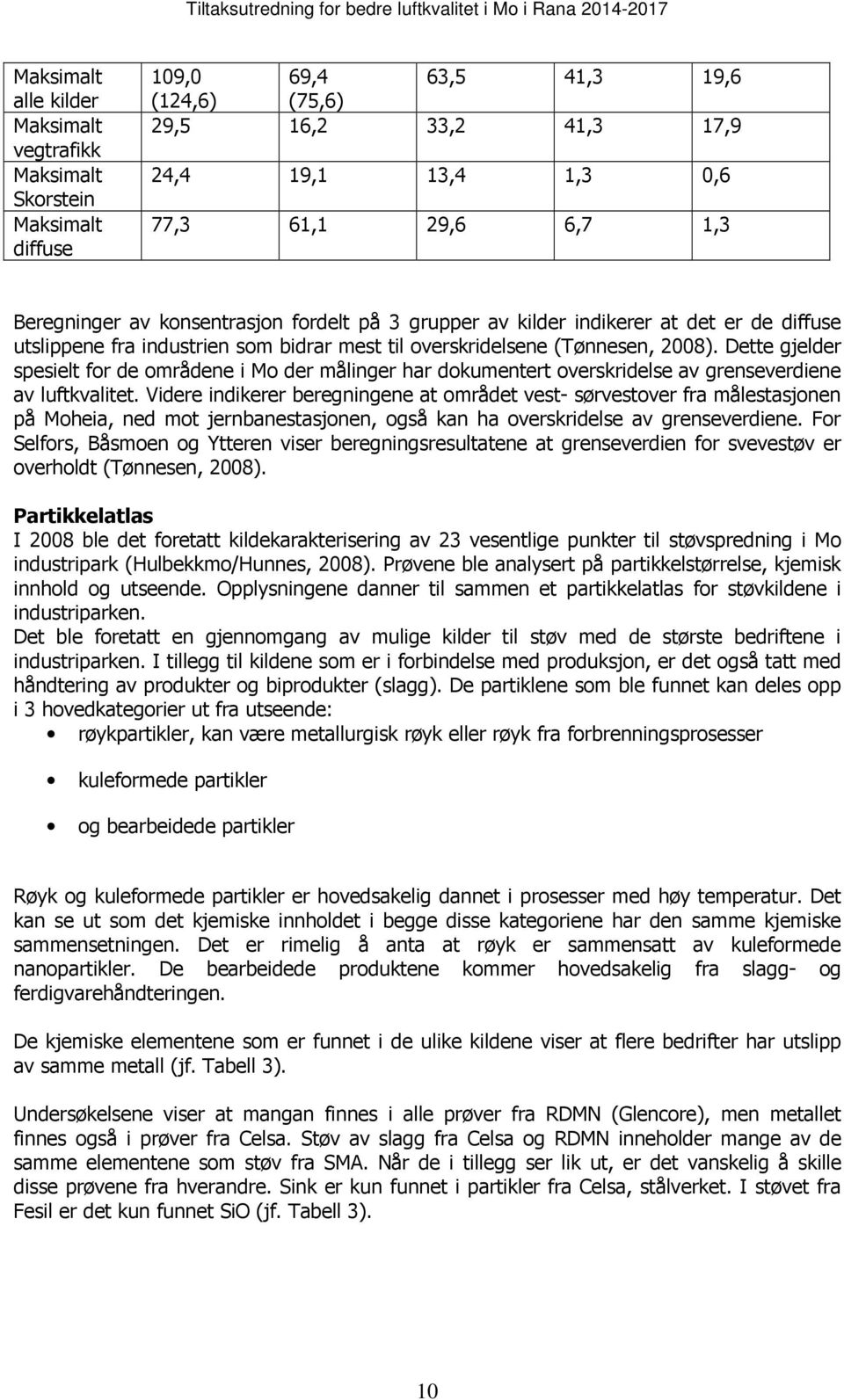 Dette gjelder spesielt for de områdene i Mo der målinger har dokumentert overskridelse av grenseverdiene av luftkvalitet.